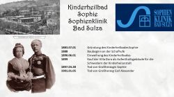 Kinderheilbad Sophie - Sophienklinik